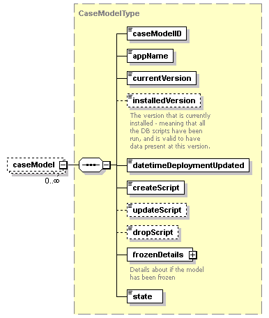 bds_all_diagrams/bds_all_p220.png