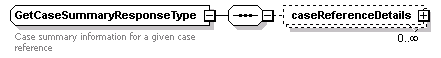 bds_all_diagrams/bds_all_p234.png