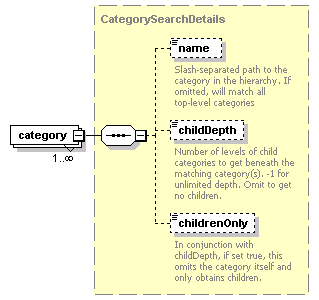 bds_all_diagrams/bds_all_p237.png