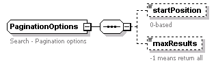 bds_all_diagrams/bds_all_p280.png