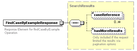 bds_all_diagrams/bds_all_p42.png