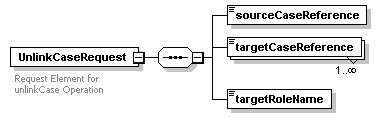 bds_all_diagrams/bds_all_p87.png