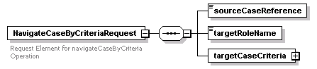 bds_rest_all_diagrams/bds_rest_all_p100.png