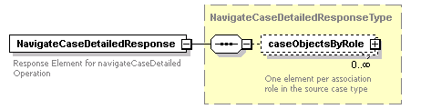 bds_rest_all_diagrams/bds_rest_all_p106.png