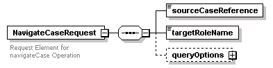 bds_rest_all_diagrams/bds_rest_all_p107.png