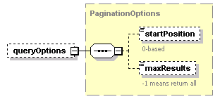 bds_rest_all_diagrams/bds_rest_all_p110.png