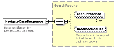 bds_rest_all_diagrams/bds_rest_all_p111.png