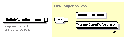 bds_rest_all_diagrams/bds_rest_all_p122.png