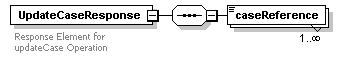 bds_rest_all_diagrams/bds_rest_all_p125.png