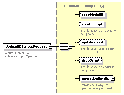 bds_rest_all_diagrams/bds_rest_all_p131.png