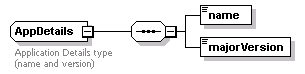 bds_rest_all_diagrams/bds_rest_all_p135.png