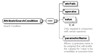 bds_rest_all_diagrams/bds_rest_all_p143.png