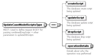 bds_rest_all_diagrams/bds_rest_all_p15.png