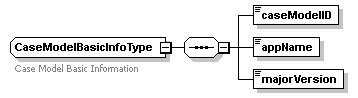 bds_rest_all_diagrams/bds_rest_all_p169.png