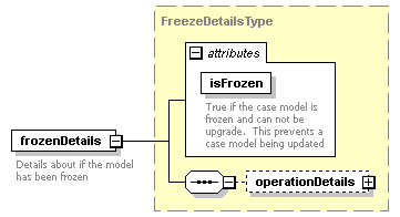 bds_rest_all_diagrams/bds_rest_all_p182.png