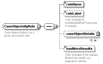 bds_rest_all_diagrams/bds_rest_all_p187.png