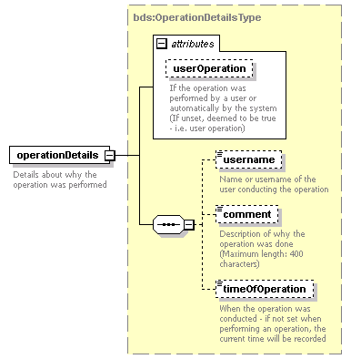 bds_rest_all_diagrams/bds_rest_all_p19.png