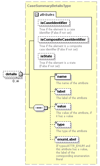 bds_rest_all_diagrams/bds_rest_all_p194.png