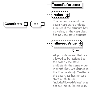 bds_rest_all_diagrams/bds_rest_all_p195.png