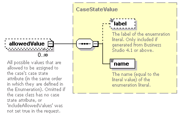 bds_rest_all_diagrams/bds_rest_all_p198.png