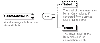 bds_rest_all_diagrams/bds_rest_all_p199.png