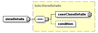 bds_rest_all_diagrams/bds_rest_all_p2.png