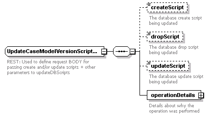 bds_rest_all_diagrams/bds_rest_all_p20.png