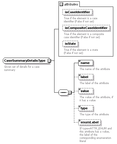 bds_rest_all_diagrams/bds_rest_all_p202.png