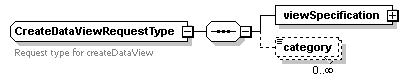 bds_rest_all_diagrams/bds_rest_all_p214.png