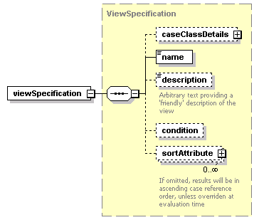 bds_rest_all_diagrams/bds_rest_all_p215.png