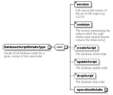 bds_rest_all_diagrams/bds_rest_all_p219.png