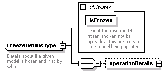 bds_rest_all_diagrams/bds_rest_all_p233.png