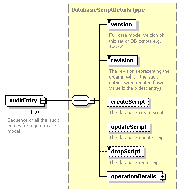 bds_rest_all_diagrams/bds_rest_all_p237.png