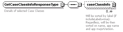 bds_rest_all_diagrams/bds_rest_all_p242.png