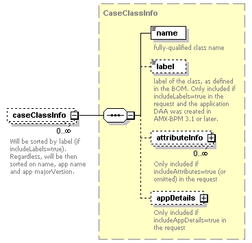 bds_rest_all_diagrams/bds_rest_all_p243.png