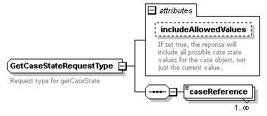 bds_rest_all_diagrams/bds_rest_all_p259.png