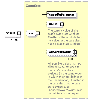 bds_rest_all_diagrams/bds_rest_all_p262.png