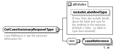 bds_rest_all_diagrams/bds_rest_all_p263.png