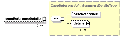 bds_rest_all_diagrams/bds_rest_all_p266.png