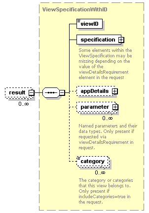 bds_rest_all_diagrams/bds_rest_all_p282.png