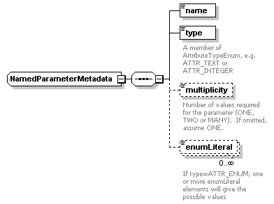 bds_rest_all_diagrams/bds_rest_all_p290.png