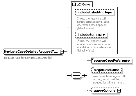 bds_rest_all_diagrams/bds_rest_all_p295.png