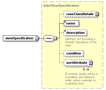 bds_rest_all_diagrams/bds_rest_all_p30.png