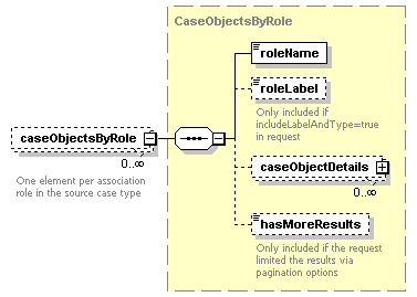 bds_rest_all_diagrams/bds_rest_all_p300.png