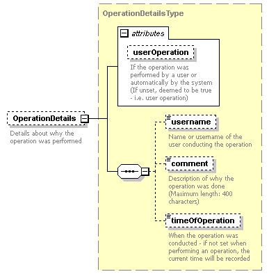 bds_rest_all_diagrams/bds_rest_all_p305.png