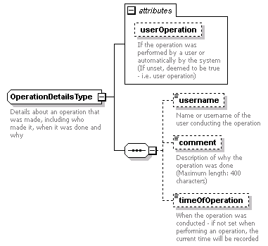 bds_rest_all_diagrams/bds_rest_all_p306.png