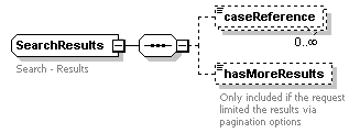 bds_rest_all_diagrams/bds_rest_all_p315.png