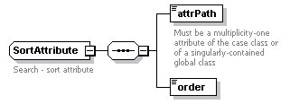 bds_rest_all_diagrams/bds_rest_all_p318.png