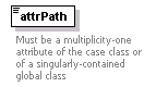 bds_rest_all_diagrams/bds_rest_all_p319.png