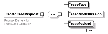 bds_rest_all_diagrams/bds_rest_all_p32.png